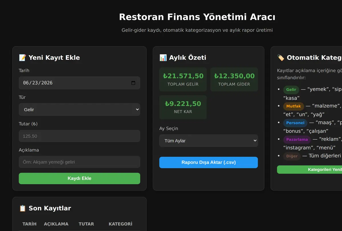 Restoran Finans Yönetimi Aracı ekran görüntüsü