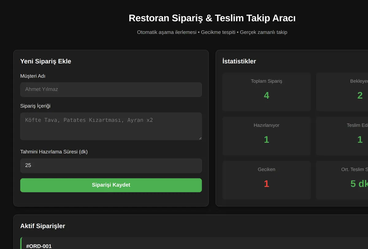 Restoran Sipariş & Teslim Takip Aracı ekran görüntüsü