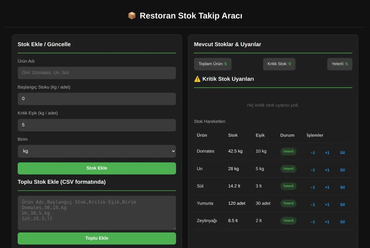 Restoran Stok Takip Aracı ekran görüntüsü 2