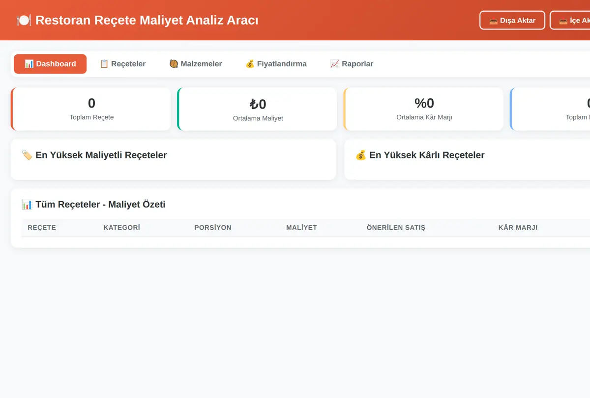 Restoran Reçete Maliyet Analiz Aracı ekran görüntüsü