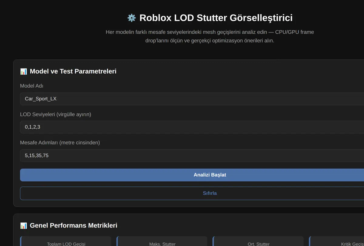 Roblox LOD Stutter Görselleştirici ekran görüntüsü