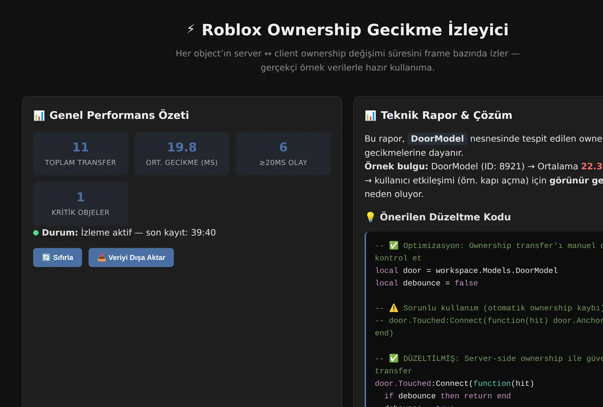 Roblox Ownership Gecikme İzleyici ekran görüntüsü