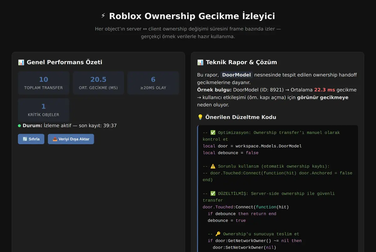 Roblox Ownership Gecikme İzleyici ekran görüntüsü 2