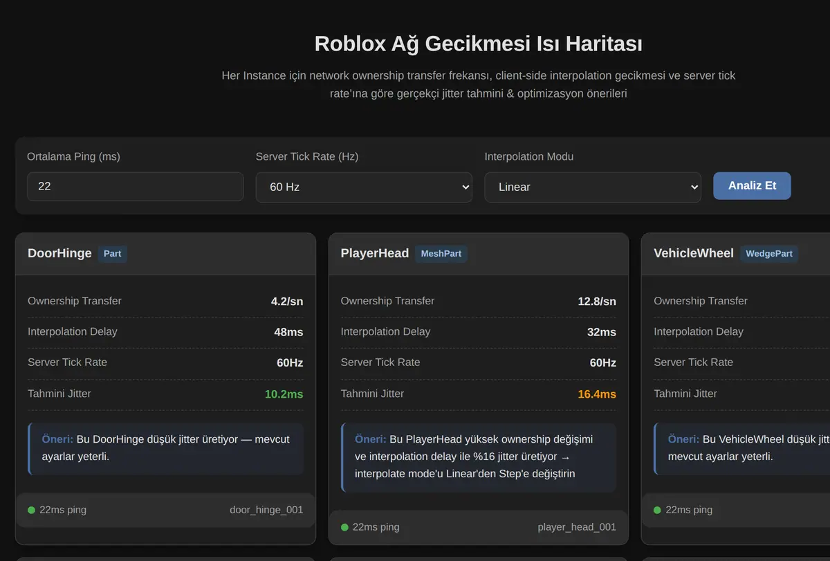 Roblox Ağ Gecikmesi Isı Haritası ekran görüntüsü