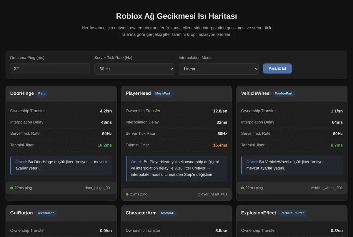 Roblox Ağ Gecikmesi Isı Haritası ekran görüntüsü 2