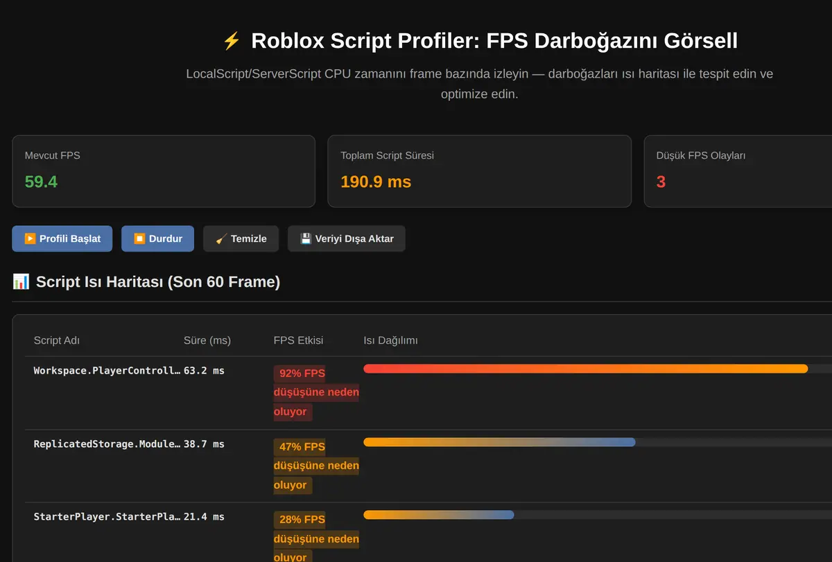 Roblox Script Profiler: FPS Darboğazını Görsell ekran görüntüsü