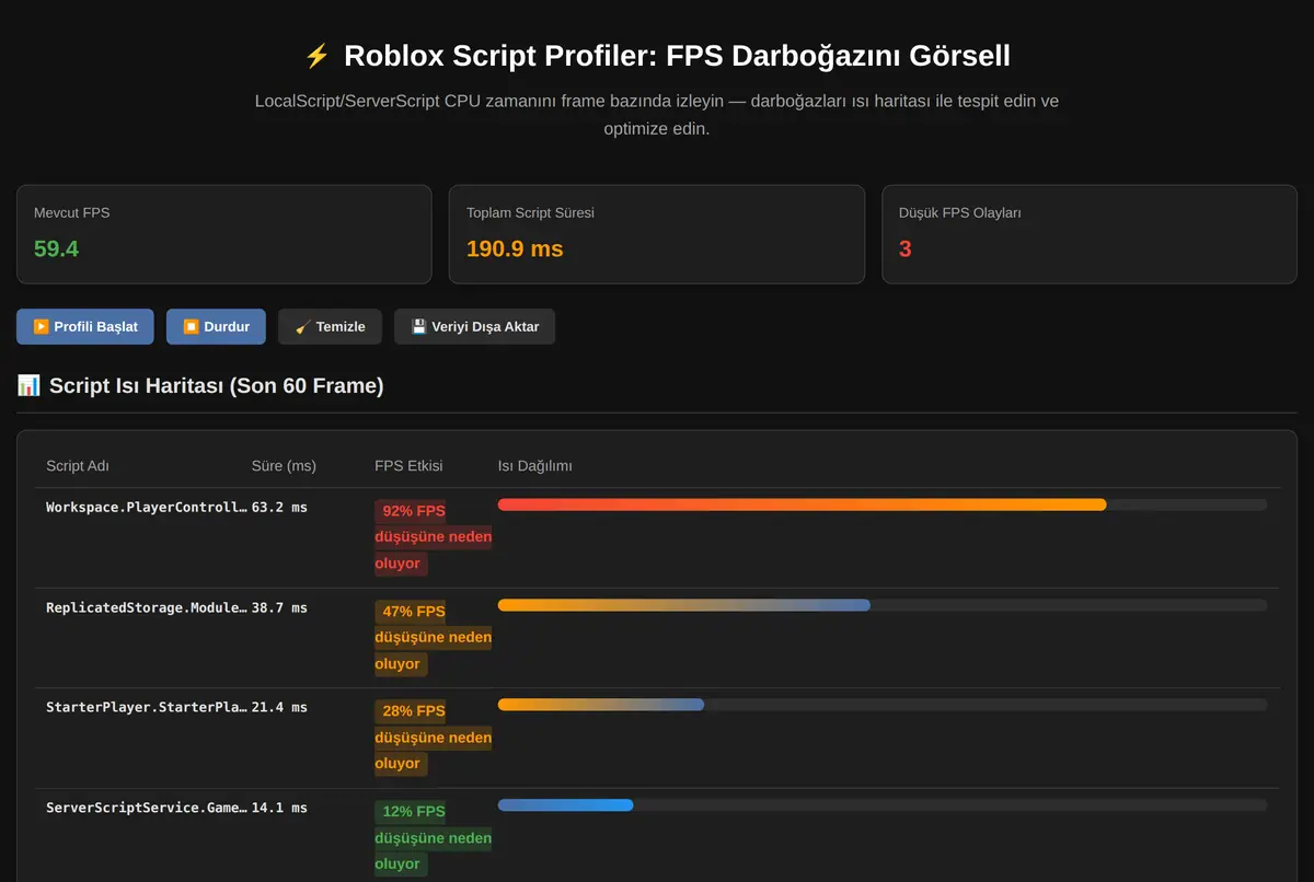 Roblox Script Profiler: FPS Darboğazını Görsell ekran görüntüsü 2