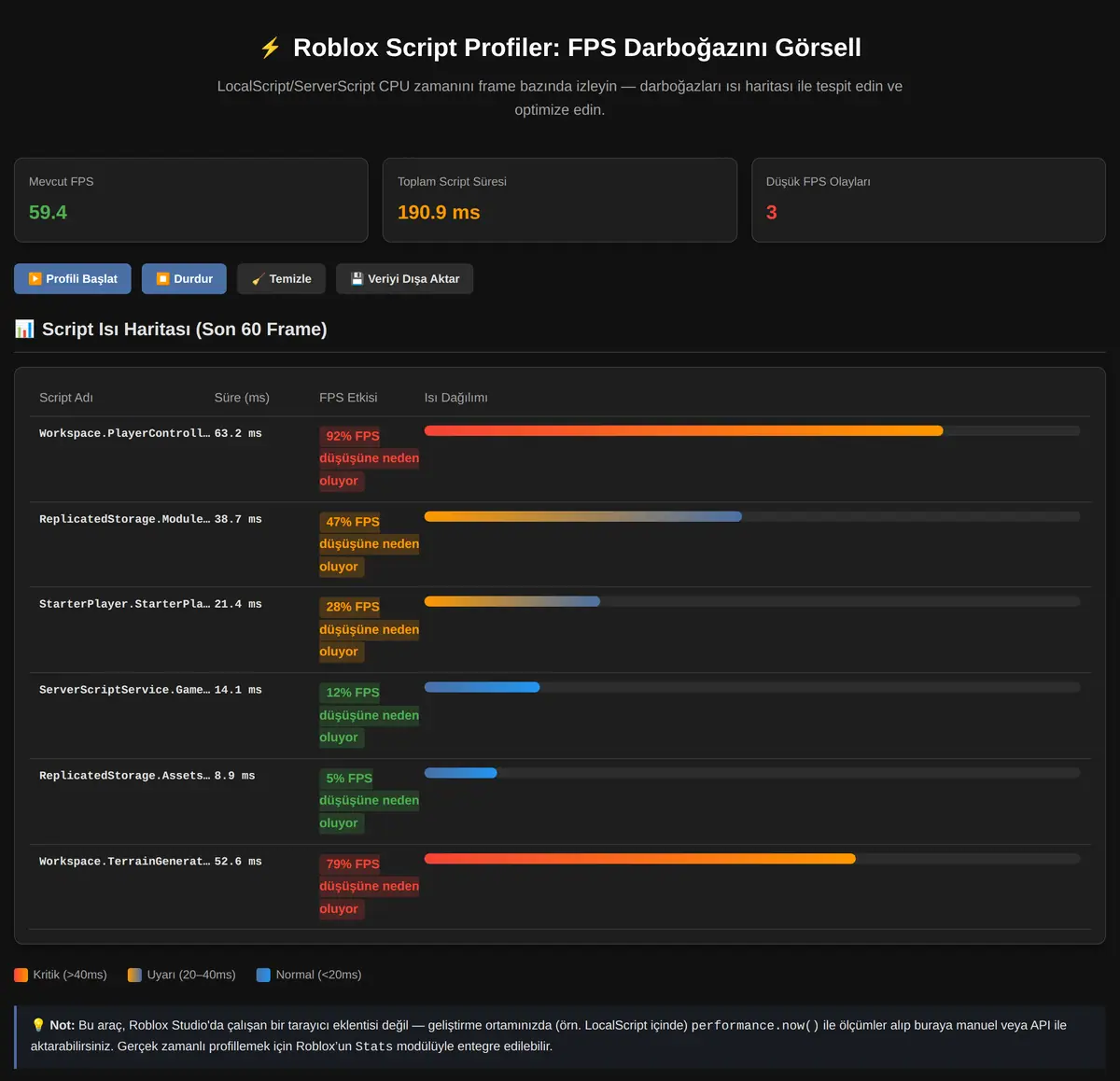 Roblox Script Profiler: FPS Darboğazını Görsell ekran görüntüsü 3