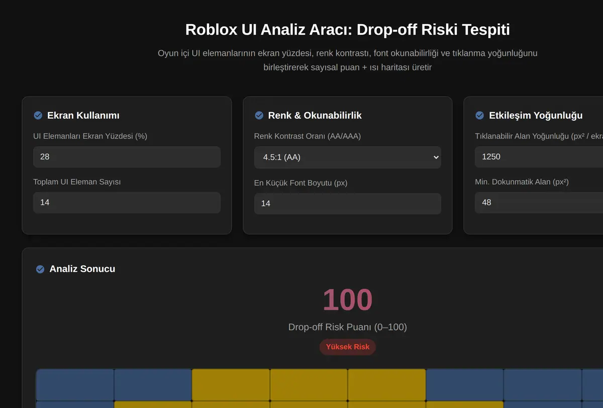 Roblox UI Analiz Aracı: Drop-off Riski Tespiti ekran görüntüsü