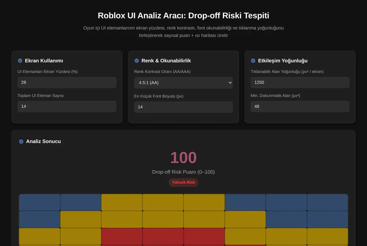 Roblox UI Analiz Aracı: Drop-off Riski Tespiti ekran görüntüsü 2