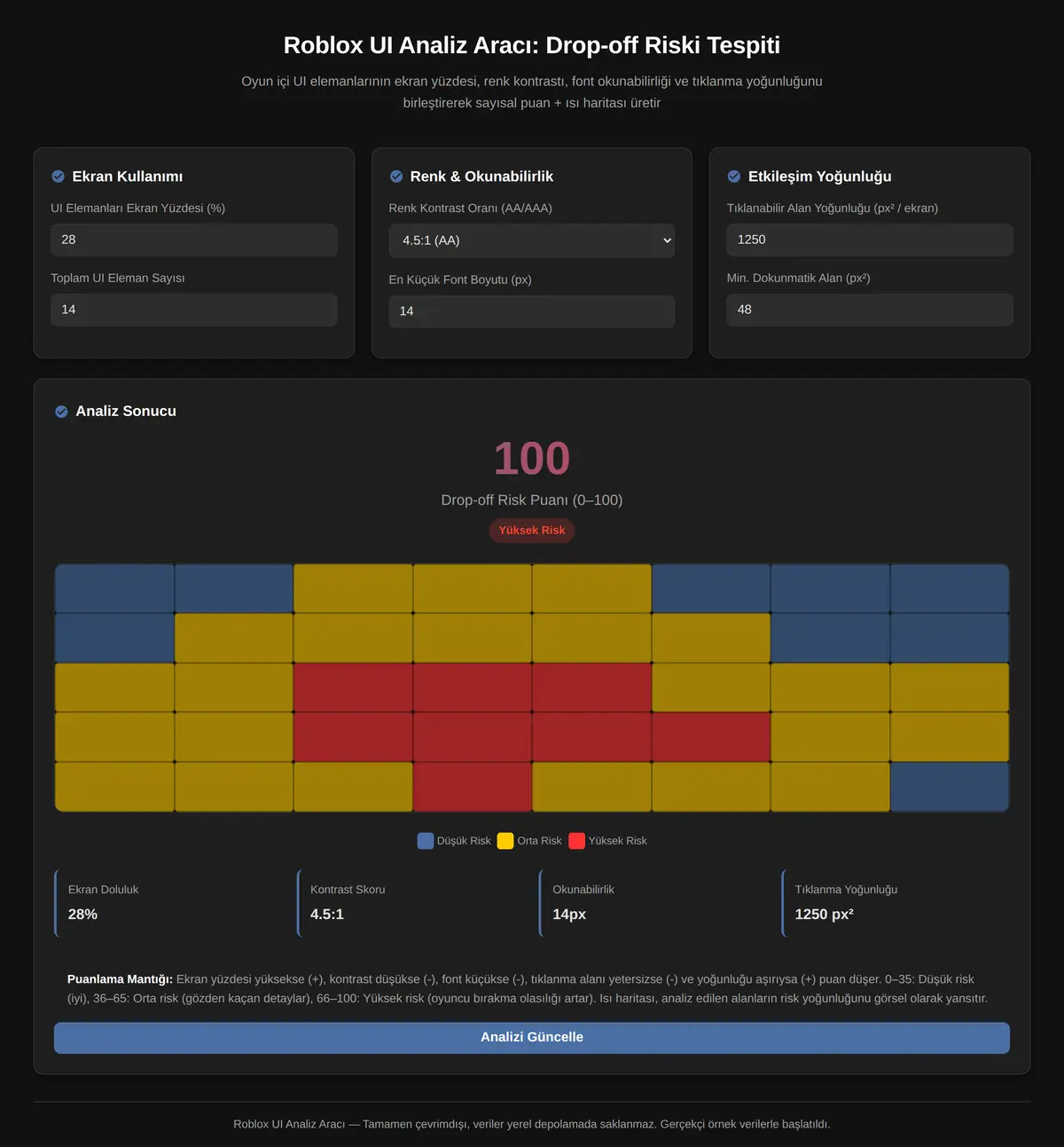 Roblox UI Analiz Aracı: Drop-off Riski Tespiti ekran görüntüsü 3