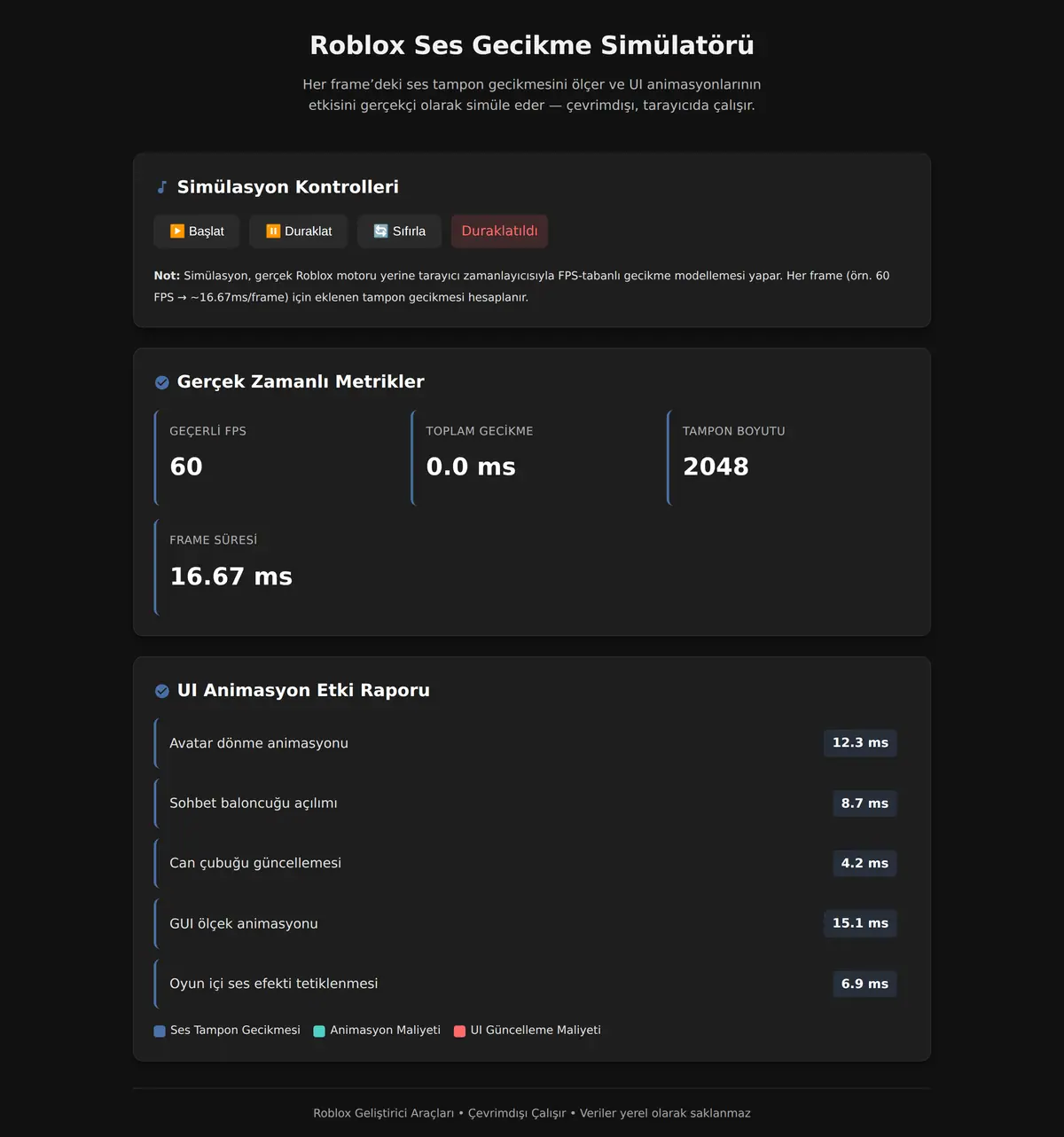 Roblox Ses Gecikme Simülatörü ekran görüntüsü 3