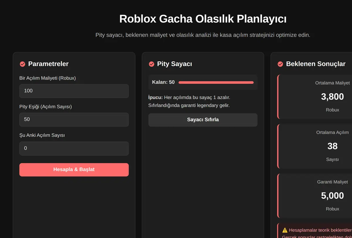 Roblox Gacha Olasılık Planlayıcı ekran görüntüsü