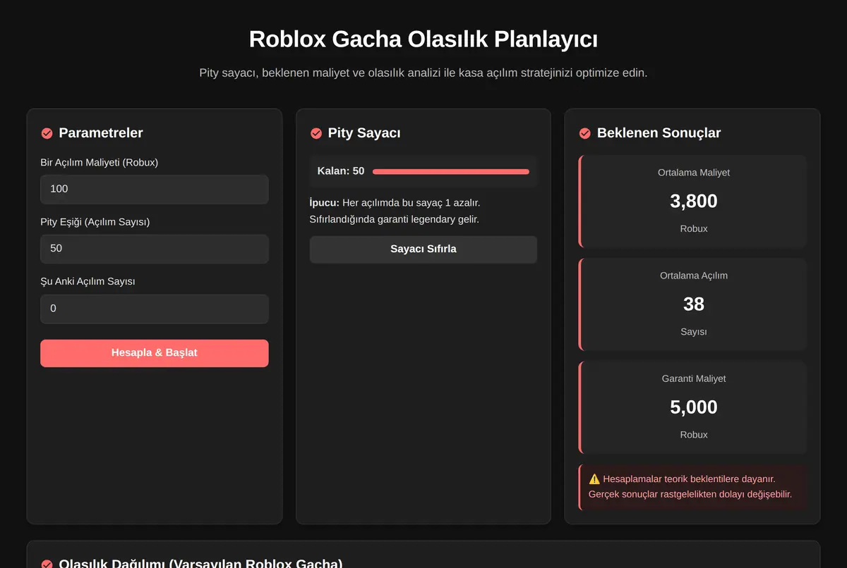 Roblox Gacha Olasılık Planlayıcı ekran görüntüsü 2