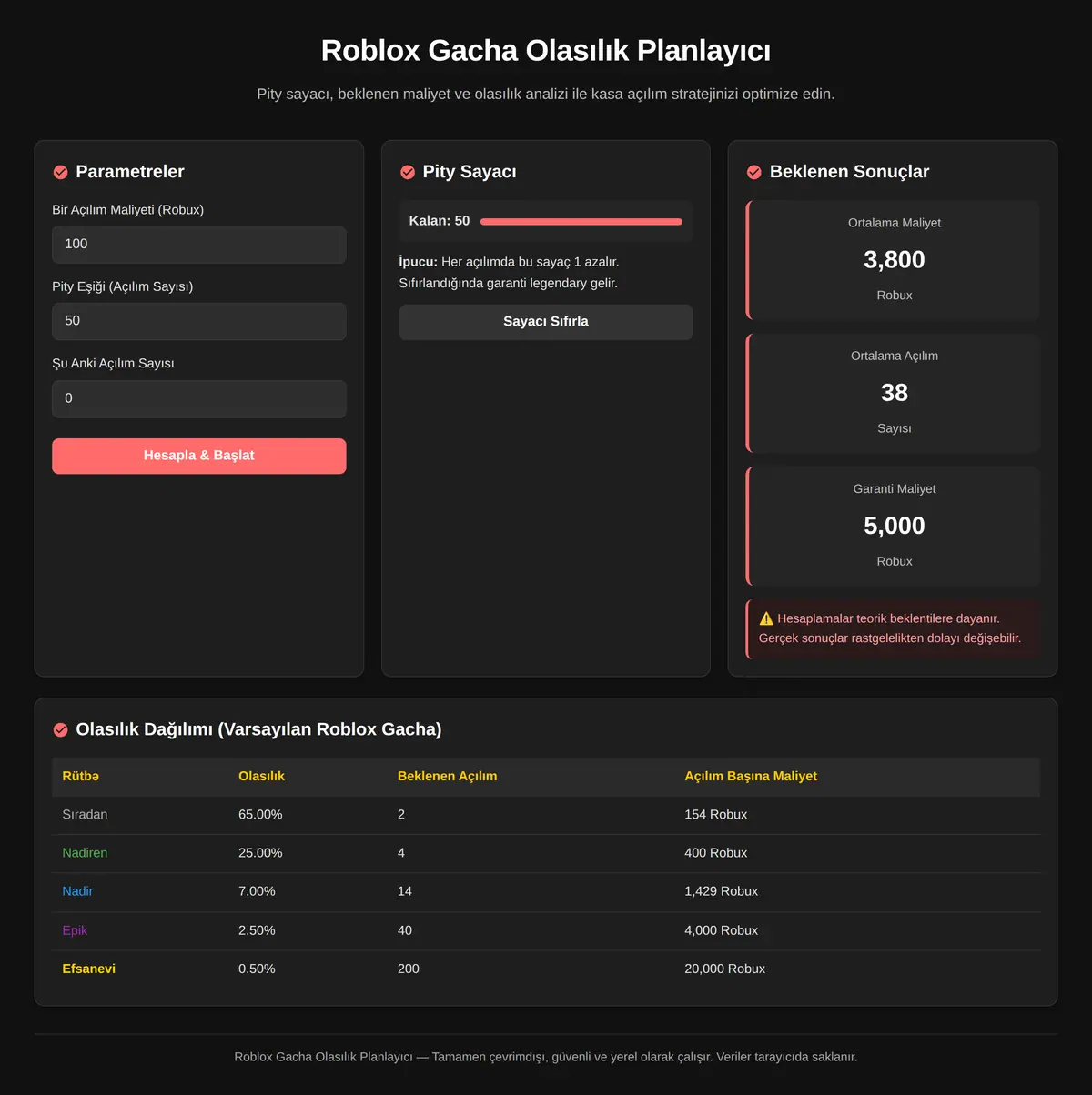 Roblox Gacha Olasılık Planlayıcı ekran görüntüsü 3