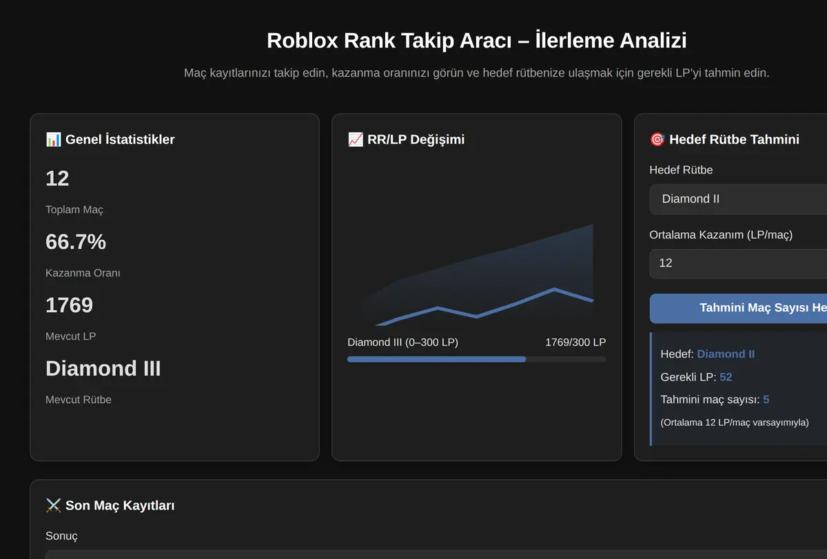 Roblox Rank Takip Aracı - İlerleme Analizi ekran görüntüsü