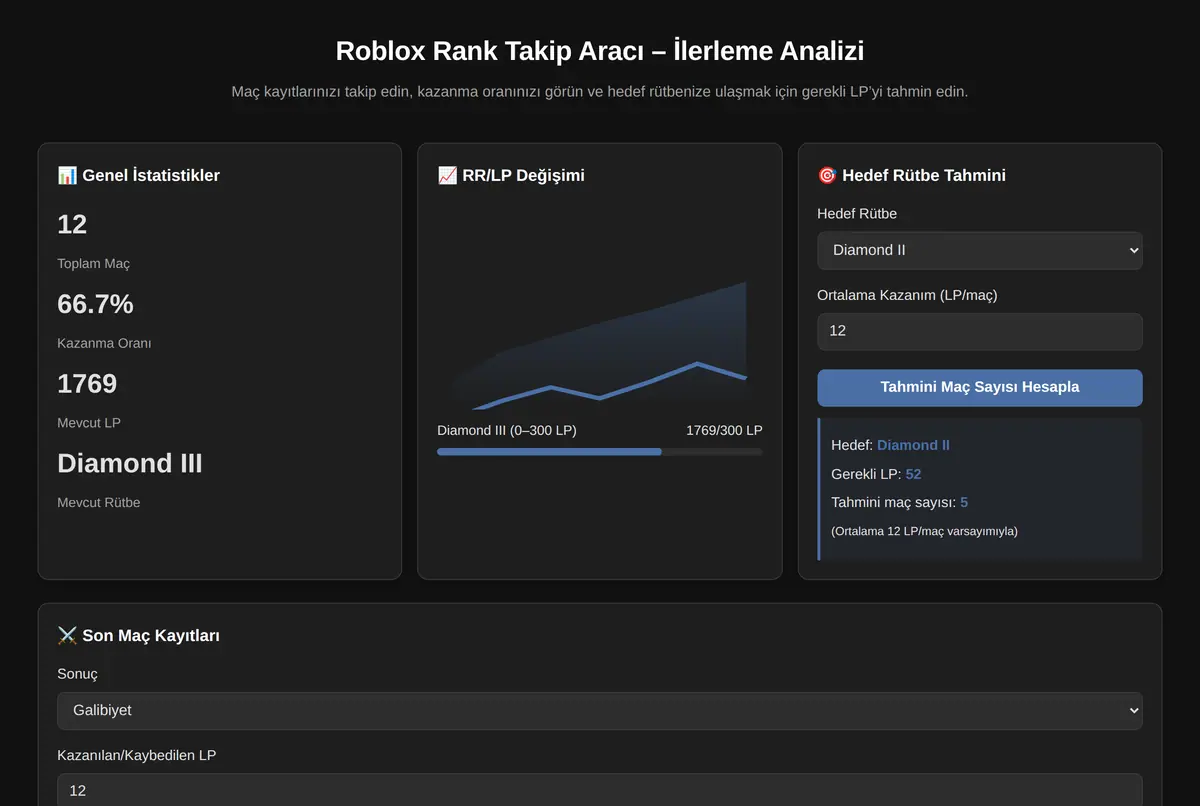 Roblox Rank Takip Aracı - İlerleme Analizi ekran görüntüsü 2