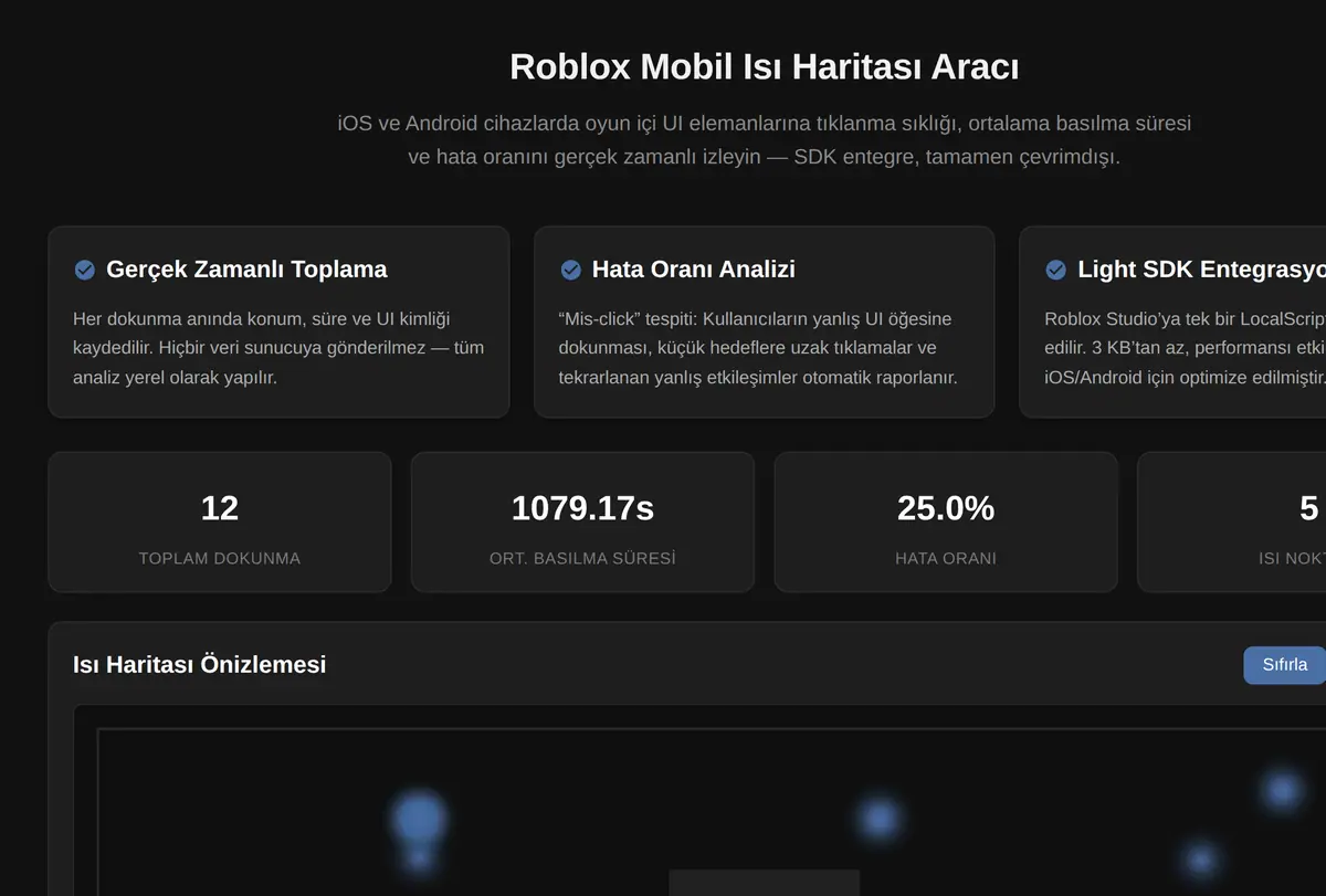 Roblox Mobil Isı Haritası Aracı ekran görüntüsü