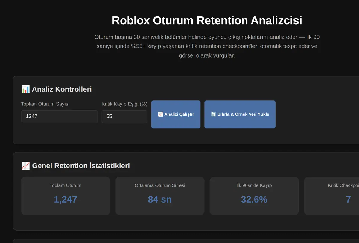 Roblox Oturum Retention Analizcisi ekran görüntüsü