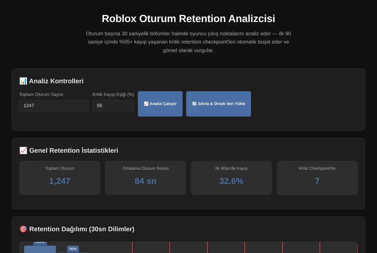 Roblox Oturum Retention Analizcisi ekran görüntüsü 2