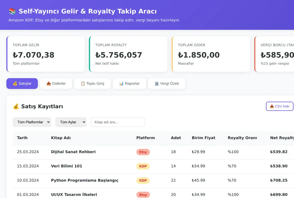 Self-Yayıncı Gelir & Royalty Takip Aracı ekran görüntüsü