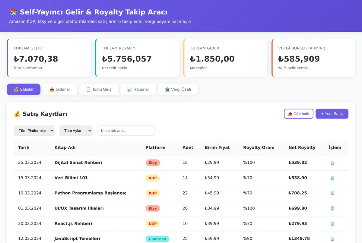 Self-Yayıncı Gelir & Royalty Takip Aracı ekran görüntüsü 2