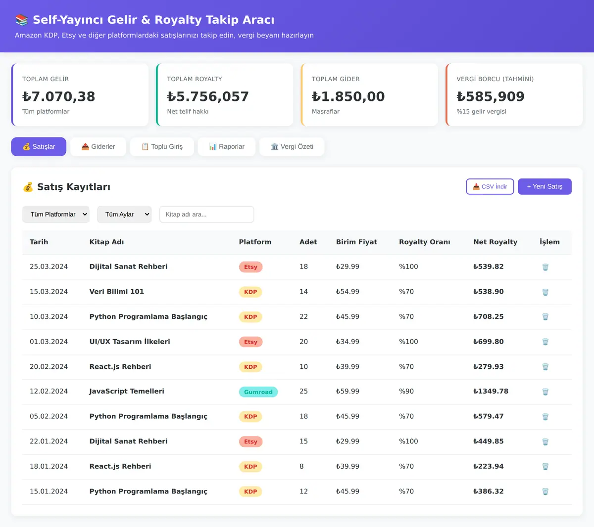 Self-Yayıncı Gelir & Royalty Takip Aracı ekran görüntüsü 3