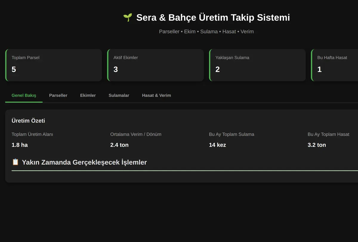 Sera & Bahçe Üretim Takip Sistemi ekran görüntüsü