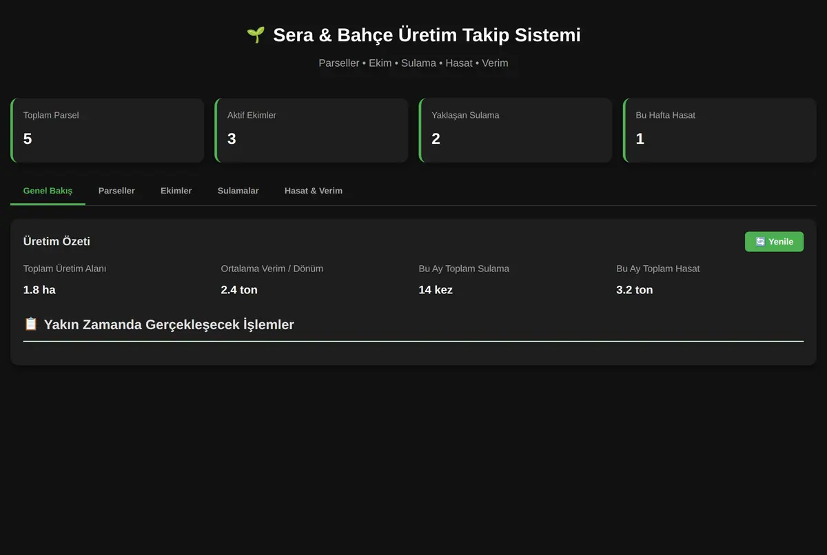 Sera & Bahçe Üretim Takip Sistemi ekran görüntüsü 2