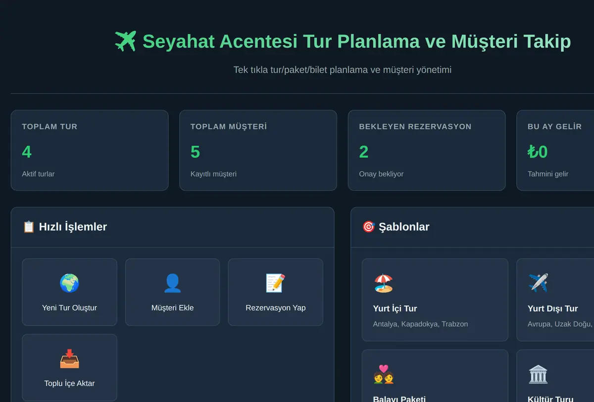 Seyahat Acentesi Tur Planlama ve Müşteri Takip ekran görüntüsü