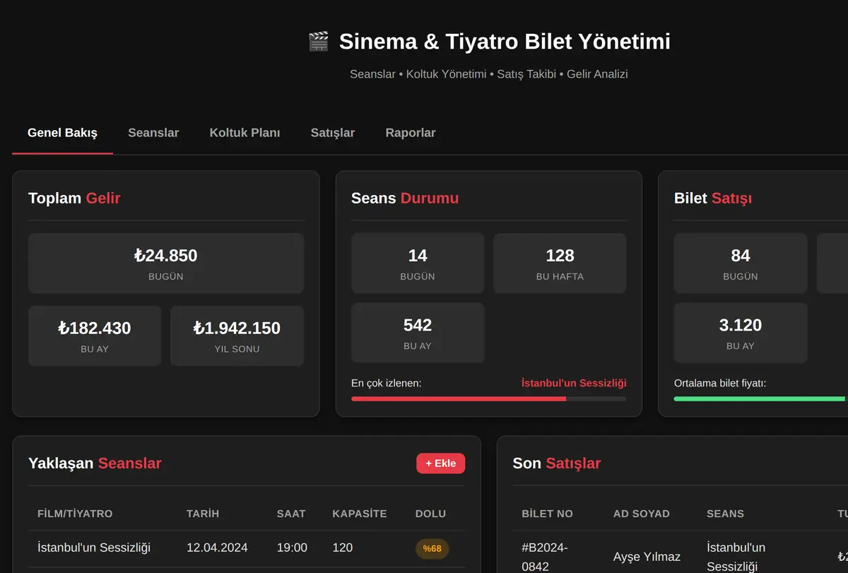 Sinema & Tiyatro Bilet Yönetimi ekran görüntüsü