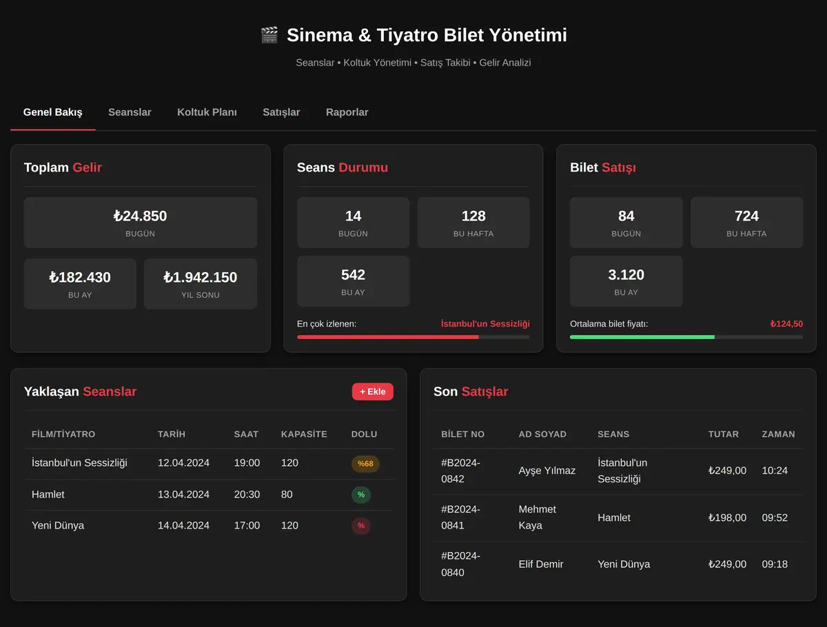 Sinema & Tiyatro Bilet Yönetimi ekran görüntüsü 3
