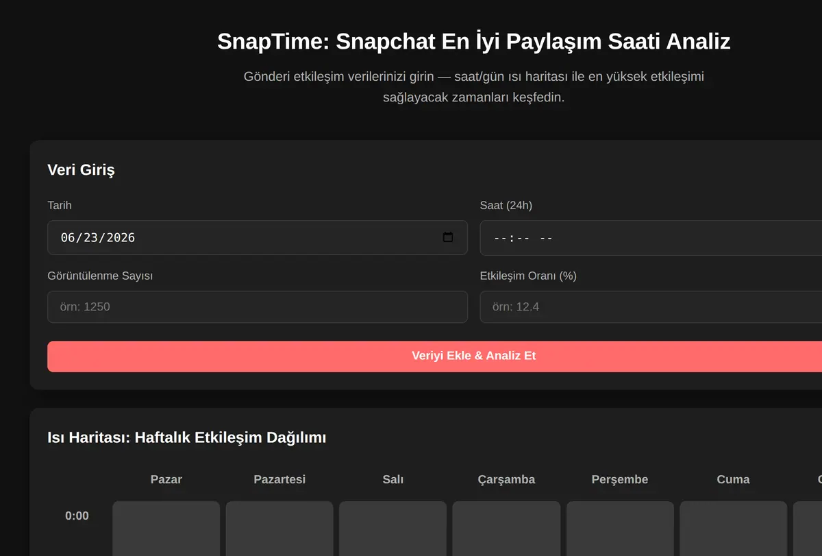 SnapTime: Snapchat En İyi Paylaşım Saati Analiz ekran görüntüsü