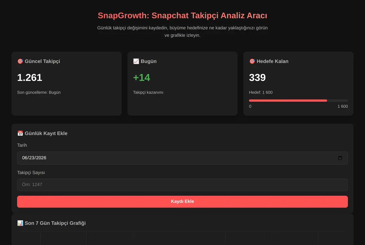 SnapGrowth: Snapchat Takipçi Analiz Aracı ekran görüntüsü 2