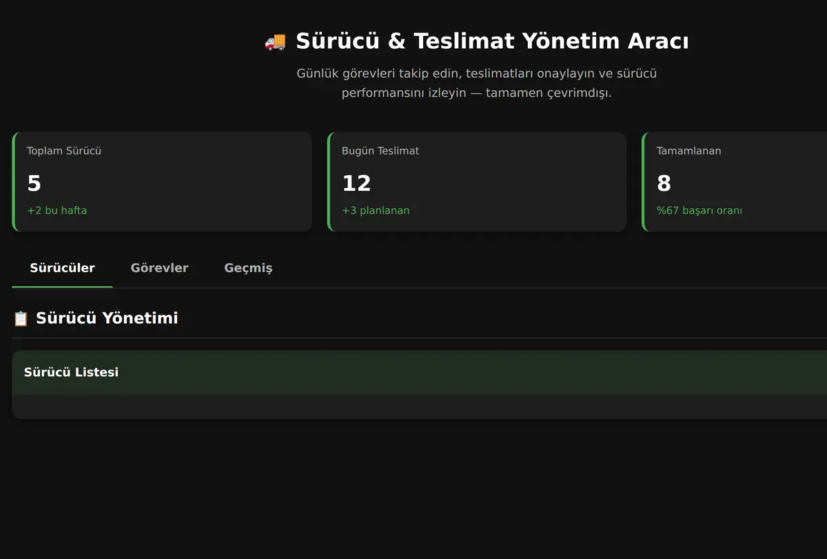 Sürücü & Teslimat Yönetim Aracı ekran görüntüsü