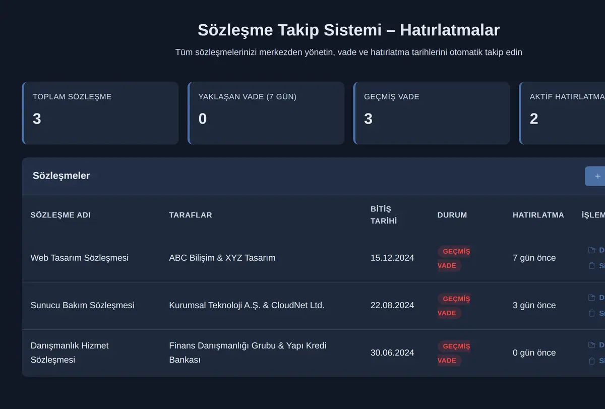 Sözleşme Takip Sistemi - Hatırlatmalar ekran görüntüsü