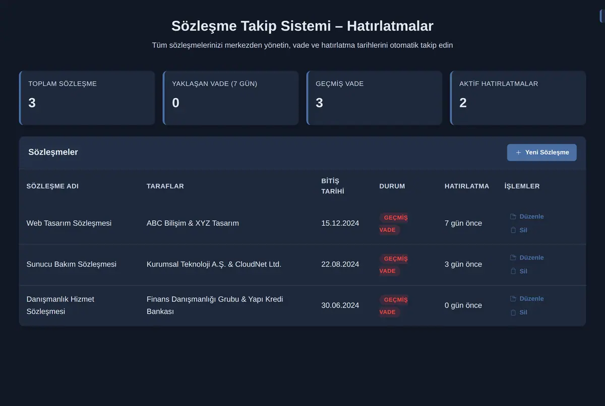 Sözleşme Takip Sistemi - Hatırlatmalar ekran görüntüsü 2