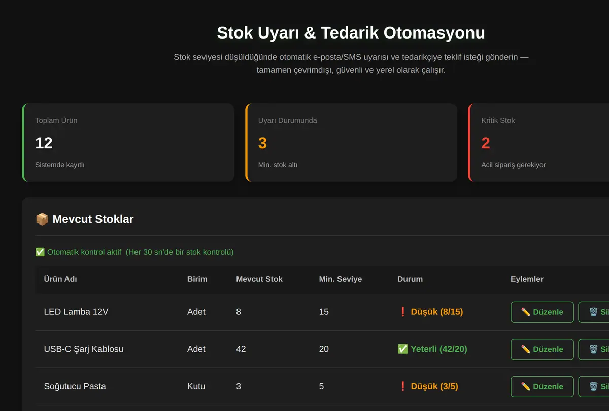 Stok Uyarı & Tedarik Otomasyonu ekran görüntüsü
