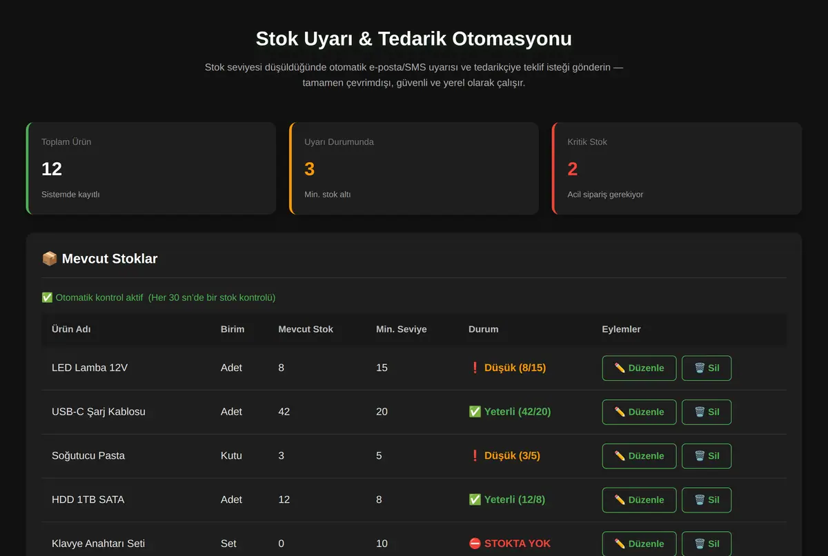 Stok Uyarı & Tedarik Otomasyonu ekran görüntüsü 2