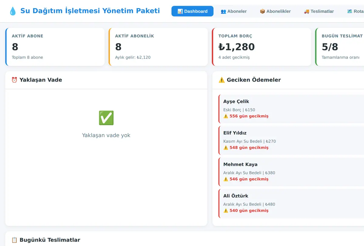Su Dağıtım İşletmesi Yönetim Paketi ekran görüntüsü