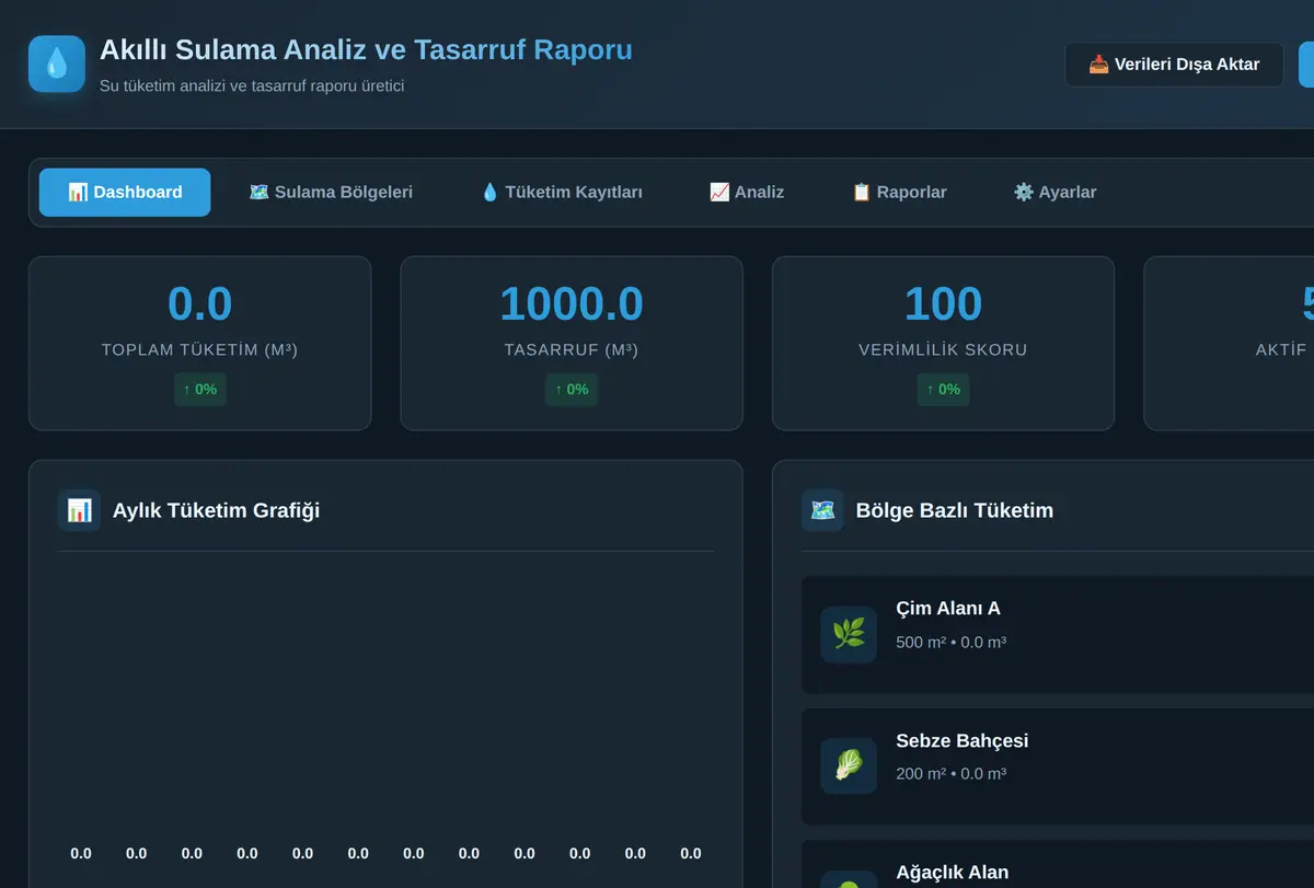 Akıllı Sulama Analiz ve Tasarruf Raporu Aracı ekran görüntüsü