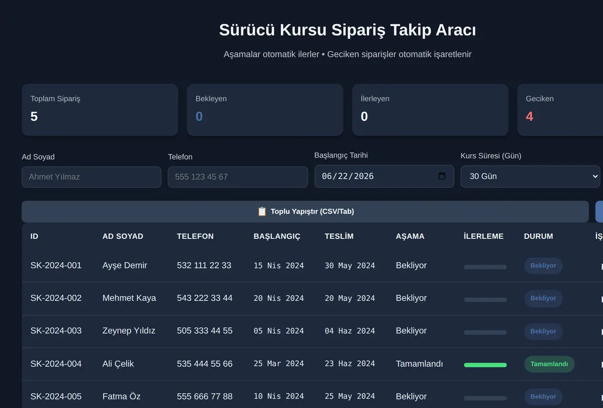 Sürücü Kursu Sipariş Takip Aracı ekran görüntüsü
