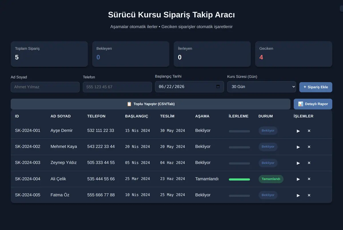 Sürücü Kursu Sipariş Takip Aracı ekran görüntüsü 3