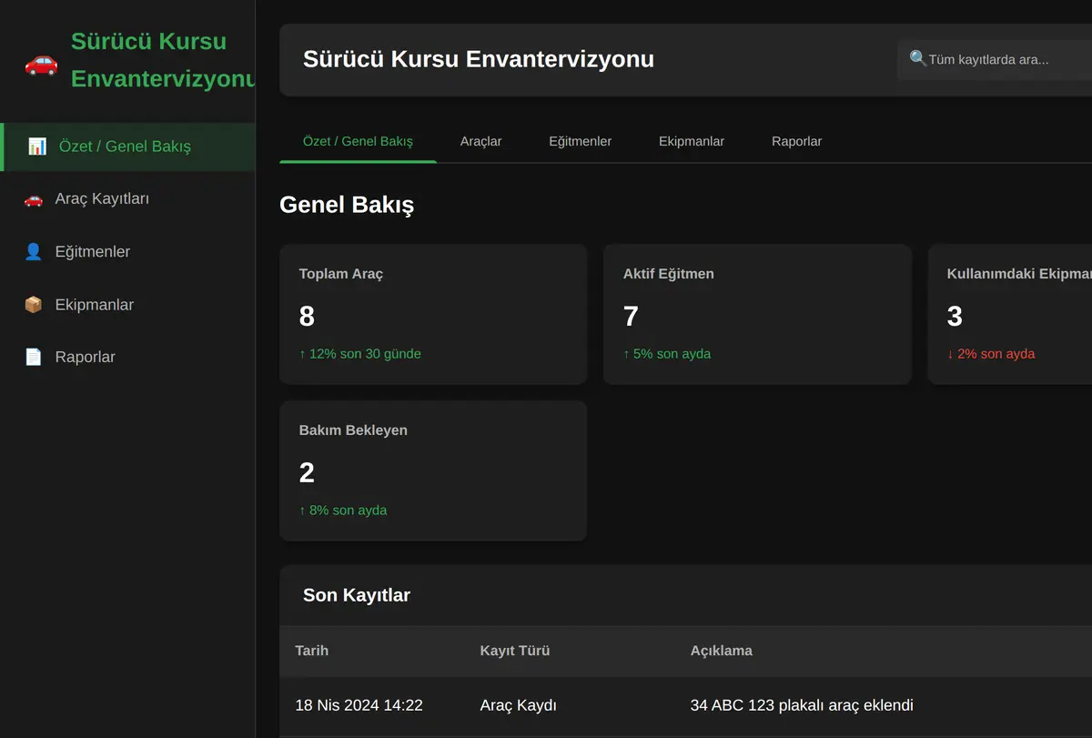 Sürücü Kursu Envantervizyonu ekran görüntüsü