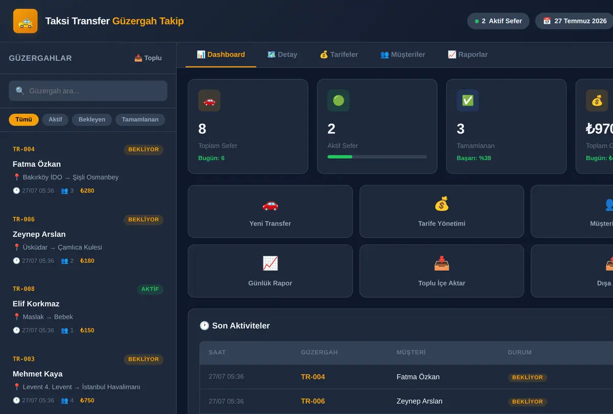 Taksi Transfer Güzergah Takip Aracı ekran görüntüsü