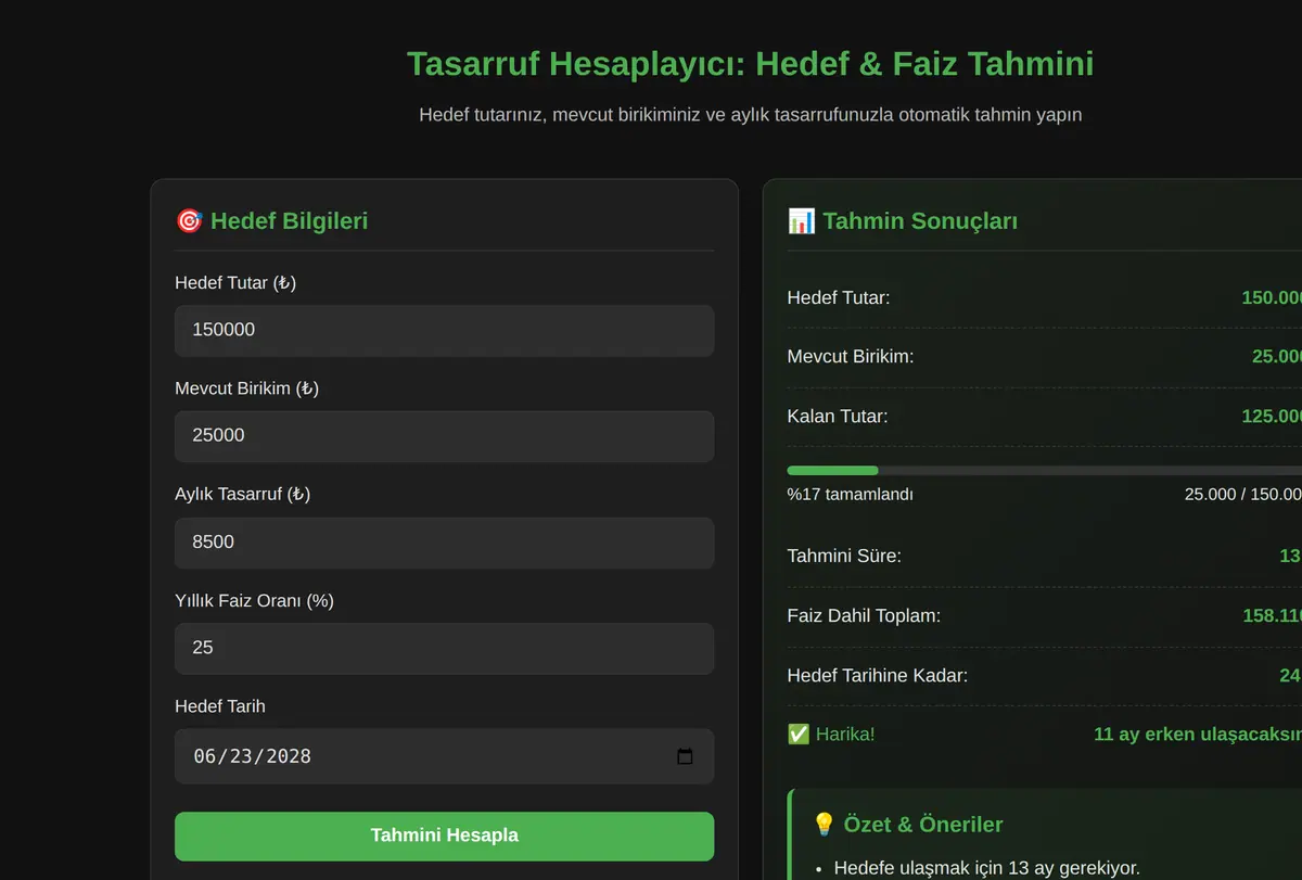 Tasarruf Hesaplayıcı: Hedef & Faiz Tahmini ekran görüntüsü