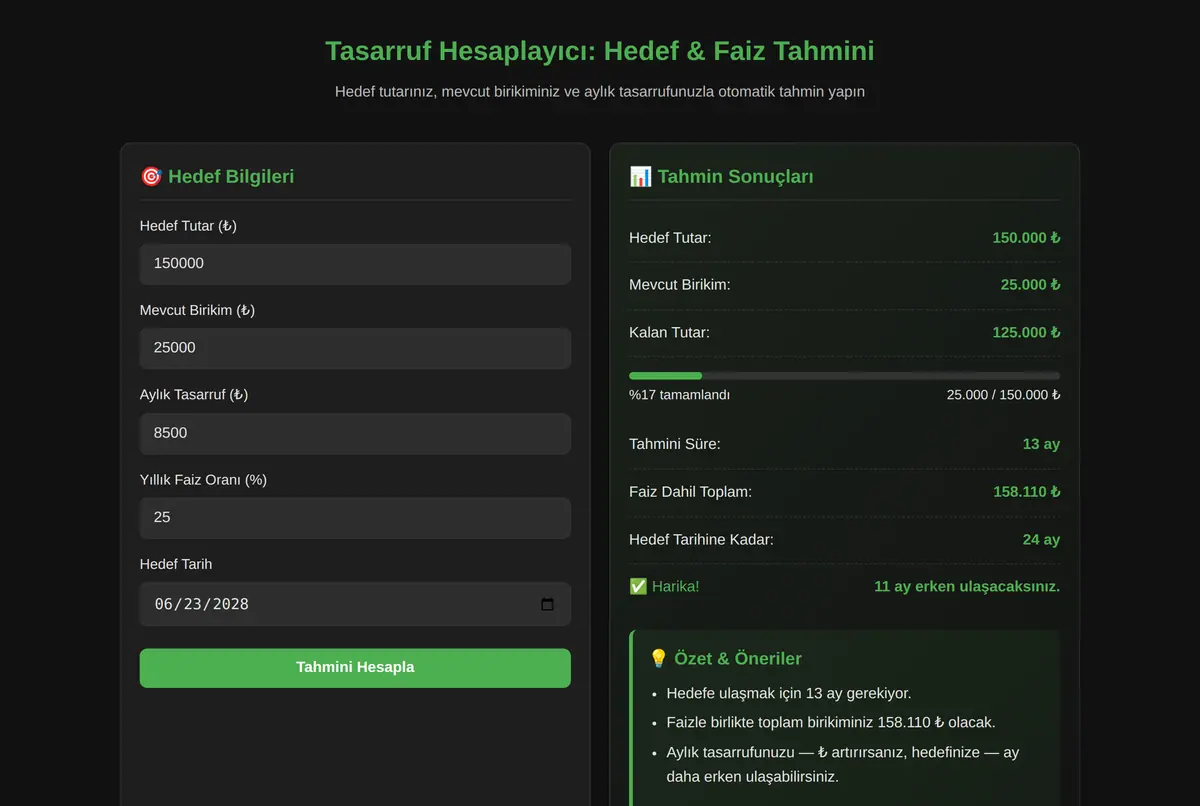 Tasarruf Hesaplayıcı: Hedef & Faiz Tahmini ekran görüntüsü 2
