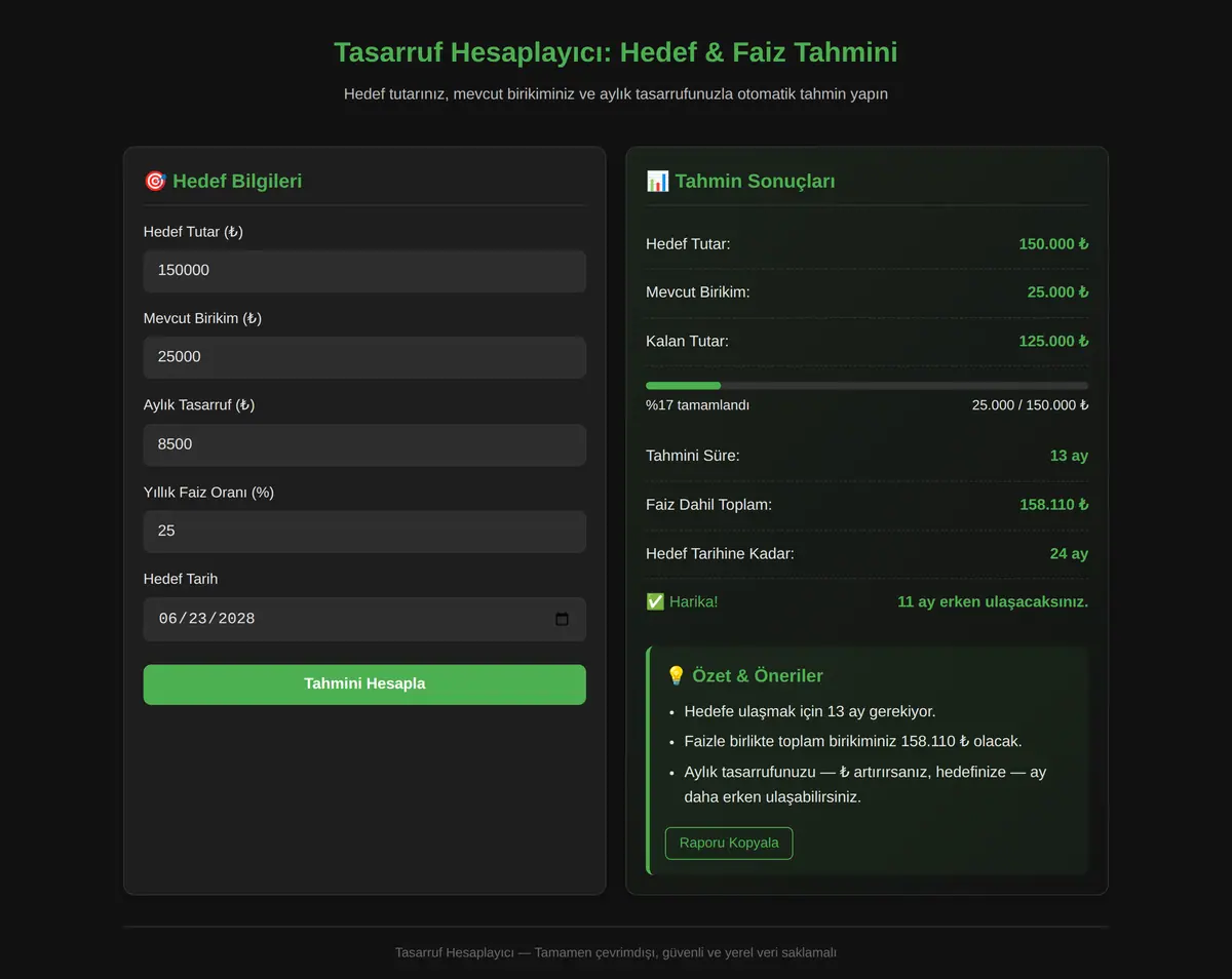Tasarruf Hesaplayıcı: Hedef & Faiz Tahmini ekran görüntüsü 3