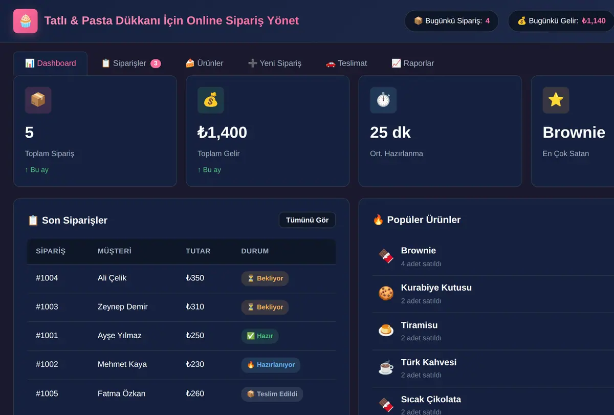 Tatlı & Pasta Dükkanı İçin Online Sipariş Yönet ekran görüntüsü