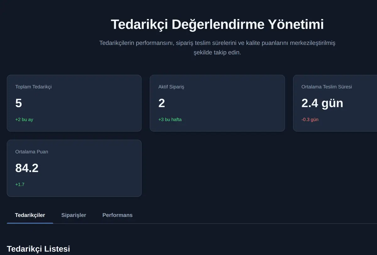 Tedarikçi Değerlendirme Yönetimi ekran görüntüsü